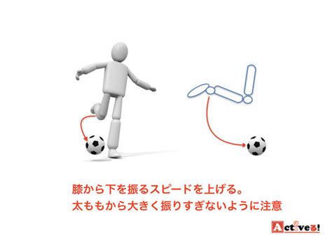 ロングキックの蹴り方のコツ！遠くに飛ばす方法とは？ Activel