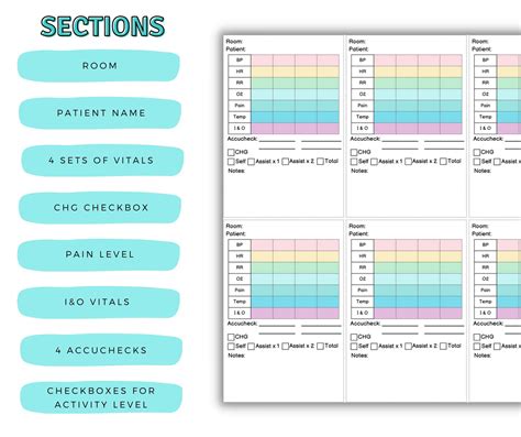 Pct Report Sheet Patient Care Tech Nurse Assistant Report Sheet Cna