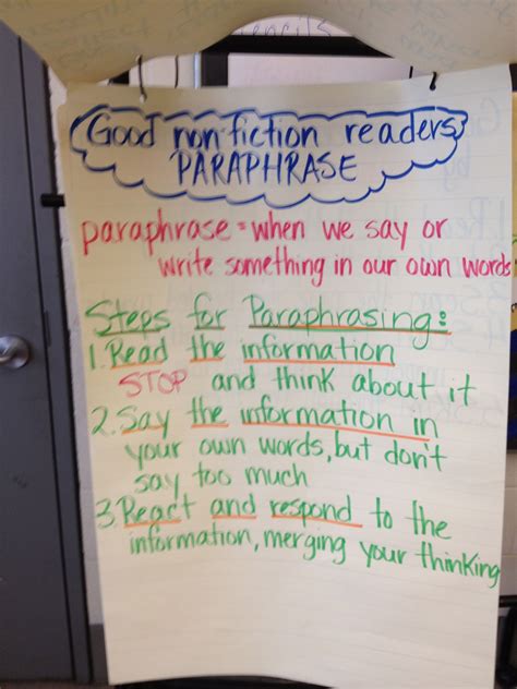 Paraphrasing Anchor Chart 6th Grade Writing 4th Grade Reading