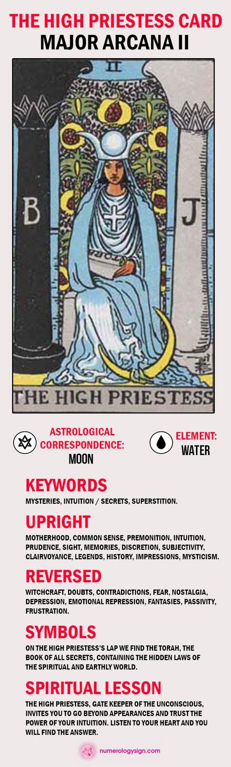 The High Priestess Tarot Card Meaning Upright And Reversed With Images