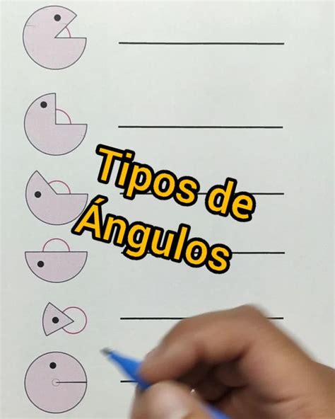 Inge Darwin Tipos De Ngulos En Tipos De Angulos Ngulos