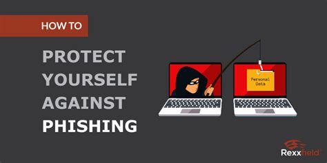 How To Protect Yourself Against Phishing Emails Cyber Investigations