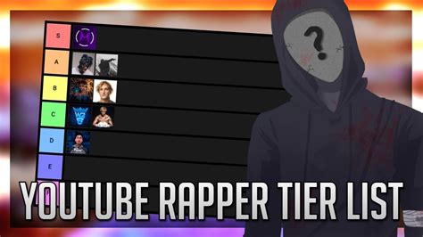 Youtube Rapper Tier List Ksi Ricegum And More Youtube