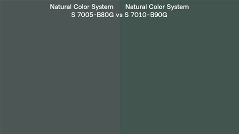 Natural Color System S 7005 B80g Vs S 7010 B90g Side By Side Comparison