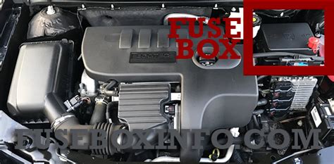 Saturn Ion 2007 Fuse Box Fuse Box Info Location Diagram