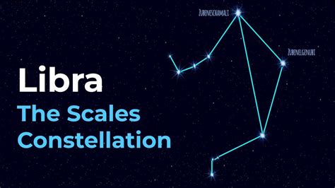 How To Find Libra The Scales Constellation YouTube