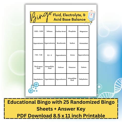 Fluid Electrolyte Acid Base Balance Bingo Game Randomized Cards