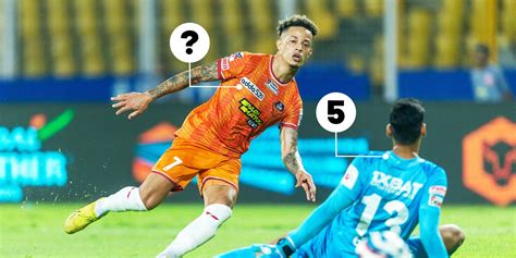 Ratings Noah Sadaoui Leads FC Goa Charge Against Kerala Blasters