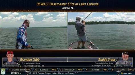 Live Canterburys Late Cull 2020 Dewalt Bassmaster Elite At Lake