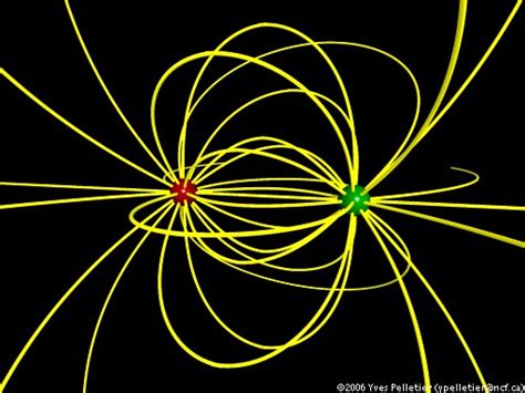 soft question - $3$ dimensional representation of Electric Field lines between Two particles ...