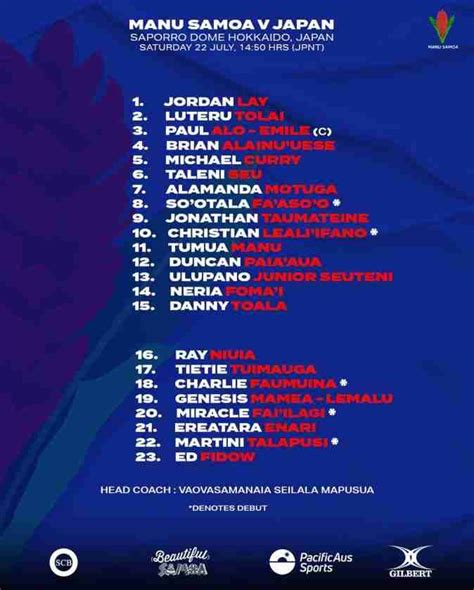 Vaovasamanaia Names First Manu Samoa Squad For 2023 Samoa Global News