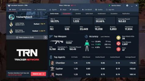 Why every Valorant player needs TRN’s Valorant Tracker app