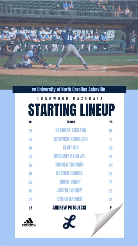 Longwood Baseball On Twitter Starting Lineup For Your Longwood