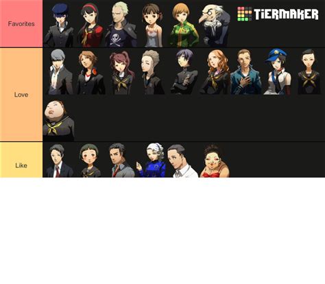 Persona 4 Golden Characters Tier List (Community Rankings) - TierMaker