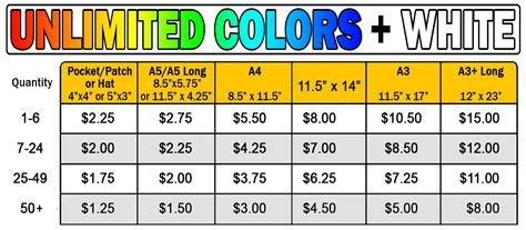 Direct To Film DTF Heat Transfer Price List