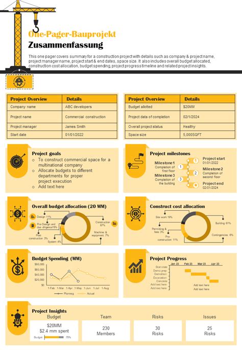 Unverzichtbare Vorlagen für Bauprojektzusammenfassungen mit Beispielen