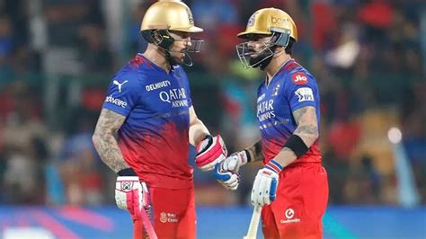 Rcb इन खिलाड़ियों को Ipl 2025 के लिए कर सकती है रिटेन और कटेगा