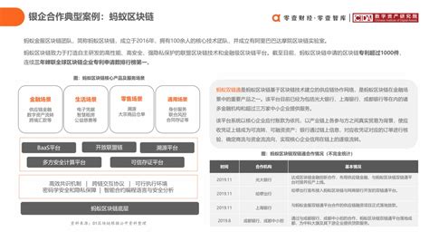 中国银行业区块链应用与探索报告（2020）