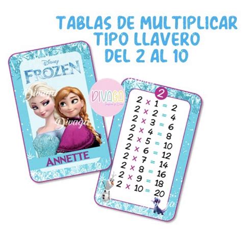 Llavero Tablas De Multiplicar Disney Profe Con Recursos Images And