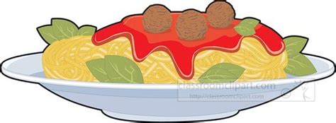 Cultural Food Clipart-plate of spaghetti and meatballs