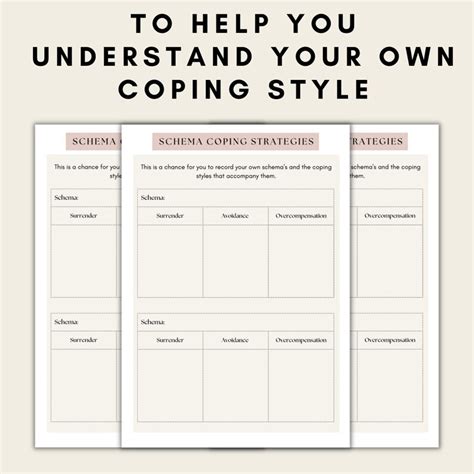 Schema Therapy Coping Styles Worksheet Surrender Avoidance Etsy De