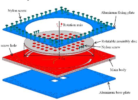 Figure From A Low Profile Circularly Polarized Beam Scanning Patch