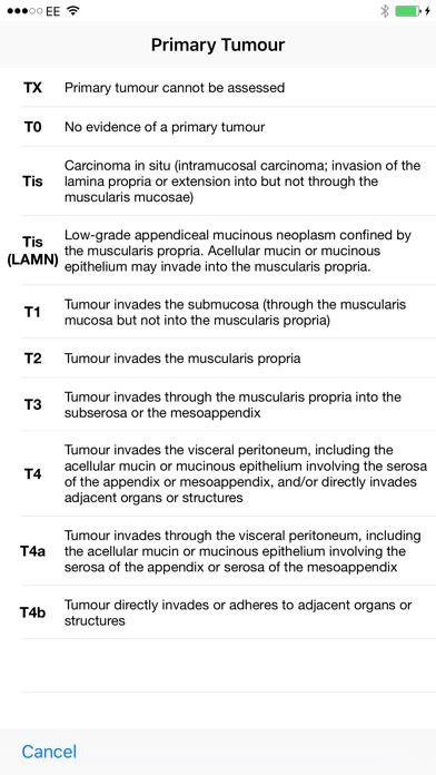 Télécharger Appendix Cancer Tnm V8 Pour Iphone Sur Lapp Store Medecine