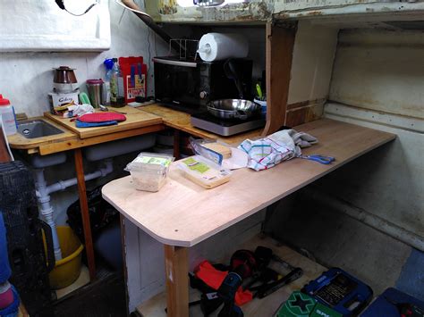 Sustainable Sailing – Sustainable: Environmentally; Financially