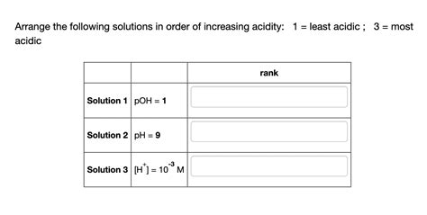 Solved An Aqueous Solution Has A Ph Of 110 1 What Is The