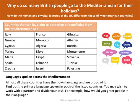 Mediterranean countries - Info sheet | Year 4 Geography