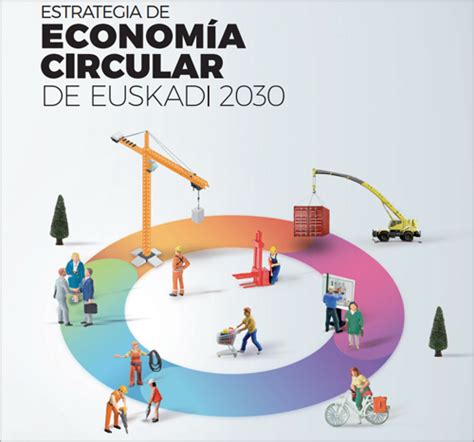 El Gobierno Vasco aprueba la Estrategia de Economía Circular de Euskadi