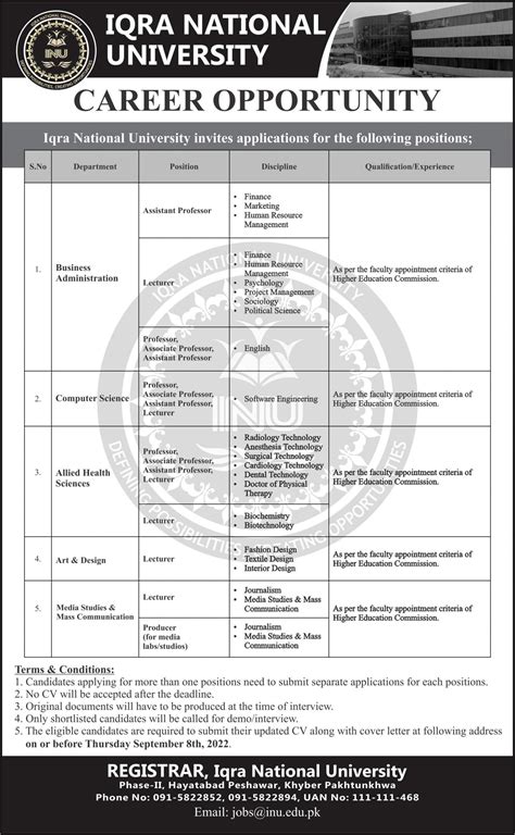 Career At Inu Iqra National University