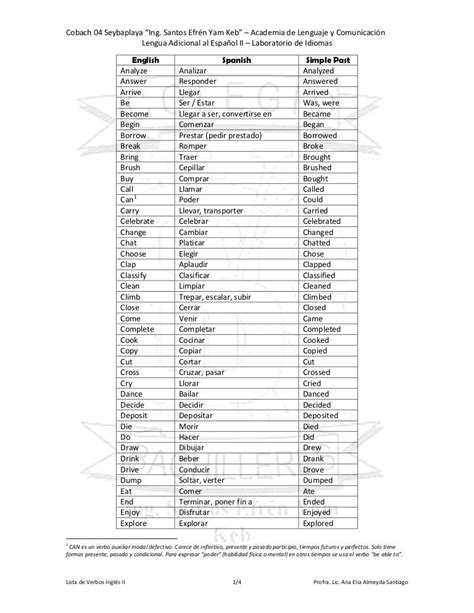 Lista De Verbos En Inglés En Pasado Simple Mayoría Lista