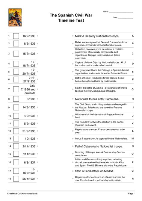 Civil War Timeline Worksheets