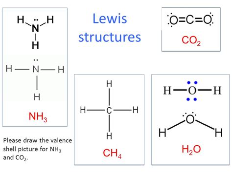 Lewis Structures And Vsepr Ppt Video Online Download Crossover Cable ...