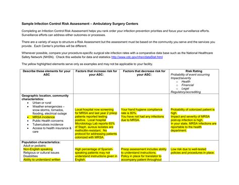 Annual Infection Control Risk Assessment Template Tutore Org Master