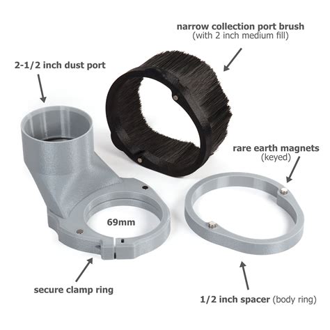 Stingray 69mm Dust Shoe Fits DeWalt DWP611 Spindle For CNC Routers