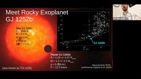 Jwst Precursor Science Rocky Exoplanets And Chemical Abundances Ian