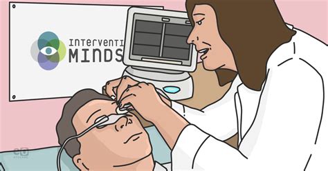 Incorporating Lipiflow Dry Eye Treatment Into Clinical Practice