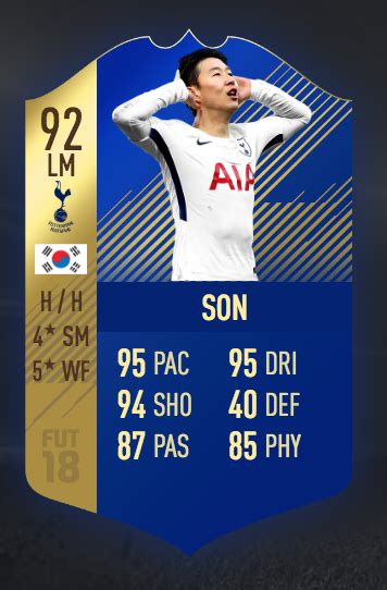 92 Heung Min Son FUT 18 TOTS Player Review Futhead News