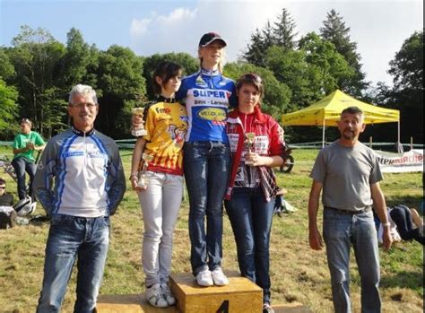 Coupe De Bretagne Vtt X Country Gouezec Les Classements