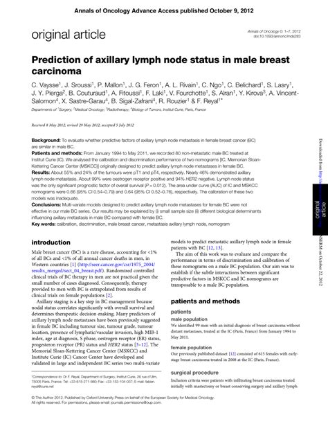 Pdf Abstract P Prediction Of Axillary Lymph Node Status In