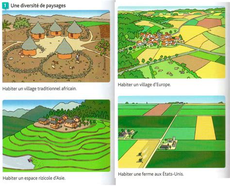 6e GEO Thème 2 Chapitre 2 Habiter un espace de faible densité à