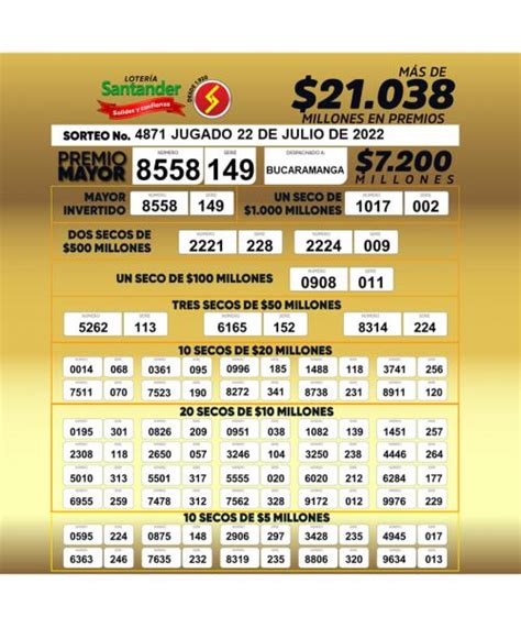 Loter A De Santander Y Risaralda Resultados Y Secos Ganadores Del