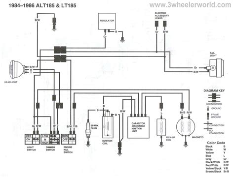 Suzuki Atv Wiring Diagrams Pics