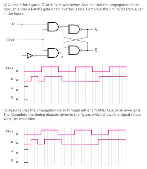 Solved A A Circuit For A Gated D Latch Is Shown Below Chegg