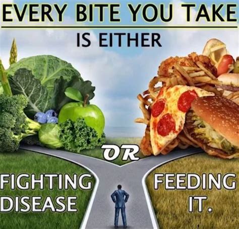 Choose Wisely Health And Nutrition Health Tips Health And Wellness