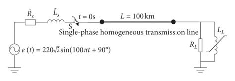 Schematic Of Equivalent Circuit Of Single Phase Transmission Line With Download Scientific