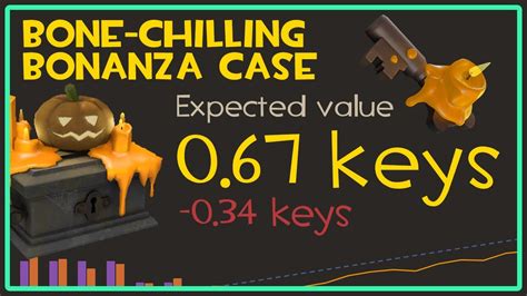 X Bone Chilling Bonanza Cases With Whuskey Community Crates