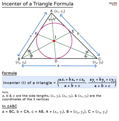 Incenter of a Triangle – Definition, Properties, Construction, Formula